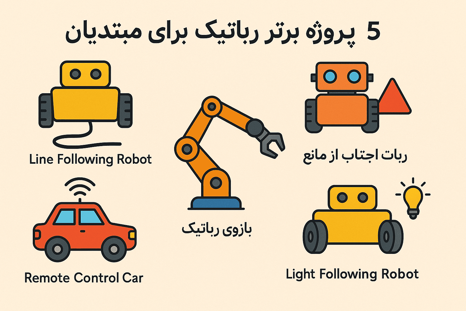 ۵ پروژه برتر رباتیک برای مبتدیان